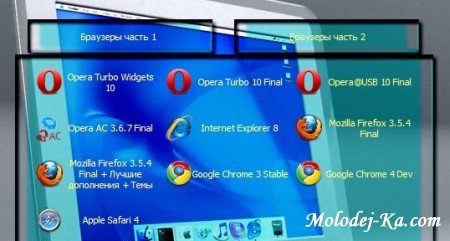 SoftLabPortable 2.2 Browsers Pack SoftLabPortable 2.2 Browsers Pack