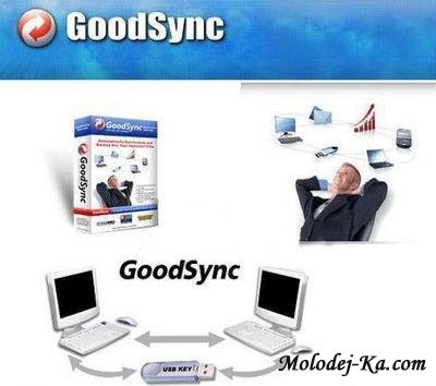 Goodsync Enterprise 8.2.4.4 Goodsync Enterprise 8.2.4.4