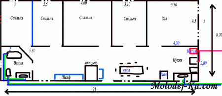 Дом милосердия (House of mercy) Помощь для бездомных!
