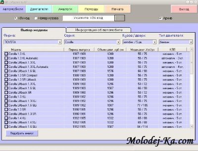 [Компания Прайс-Софт наименование АМТС не определено] (2007) Идентификация автомобиля