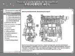 TechnoBook | Ремонт и эксплуатация автомобиля PEUGEOT 405 1988-1996 г.в. [2003] [unpacked]