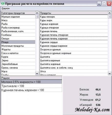 Программа расчета калорийности питания
