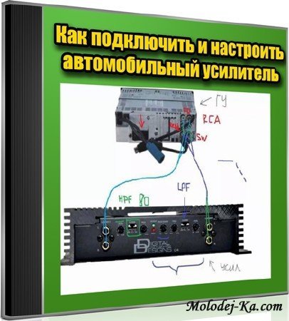 Как подключить и настроить автомобильный усилитель (2013) DVDRip Как подключить и настроить автомобильный усилитель (2013) DVDRip